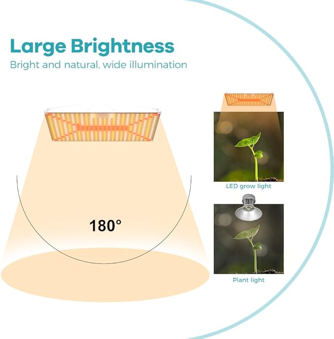2PCS 800W LED Plant Grow Lights 360leds Full Sperturem Grow H1 Lamp for Indoor Plants Full Spectrum Plant Lights for Indoor Growing Germination Seedling Flowering FruitingPromote Photosynthesis