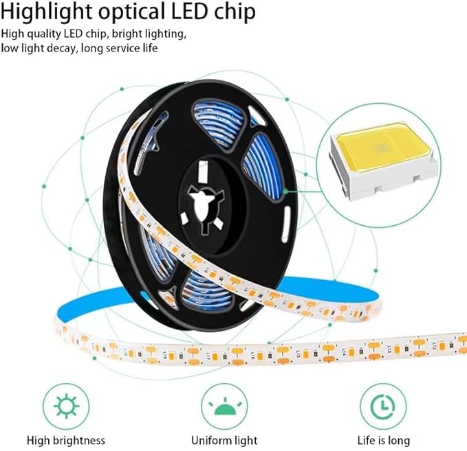 LED Grow Light Full Spectrum Waterproof 5V USB Grow Light Strip 2835 Chip LED Phyto Lamp for Indoor Veg Plants Flowers Seedling Greenhouse Hydroponic Plant Growing Lamp Succulent Fill Light (2m-USB)