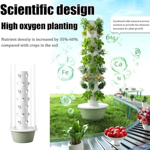 Hydroponic Tower Indoor/Outdoor Smart Garden for Herbs Fruits and Vegetables 5/7/9 Layers Vertical Aeroponic Growing Kit with Smart Timer Silent Water Pump Space-Saving28holes