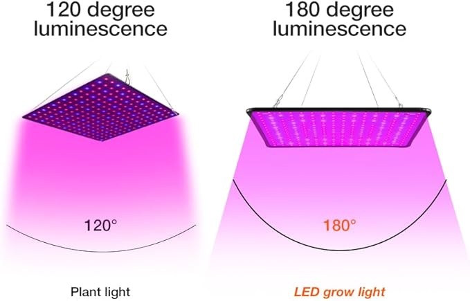 4 Pack 800W LED Plant Light 256Leds Plant Growing Fill Lighting Ultra-Thin Panel for Indoor Plants Sunlight for Growth Tents UV/IR Grow Lamps With Height-Adjustable Design for Seedlings With US Plug