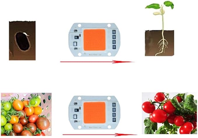Light Bulbs High Power Full-Spectrum LED Grow Light with Lens for Floodlight LED Bulbs