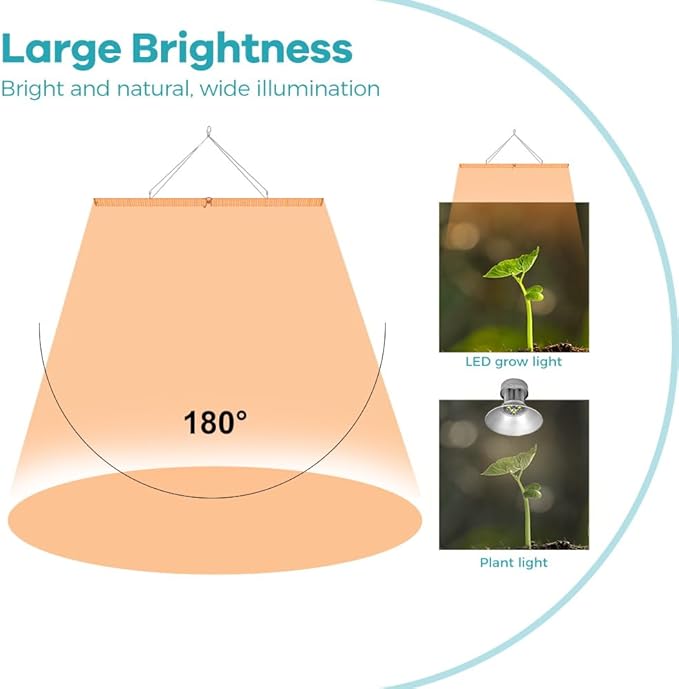 2 Packs 800W LED Power Full-Spectrum Grow Lights with 624 LEDs Dimmable Function Adjustable Hooks for Greenhouse Large-Scale Cultivation Hydroponic Systems Plants Garden Vegetative/Bloom Lighting