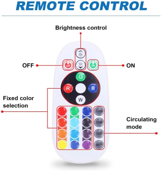 Fengyan Home Bulbs 4pcs/lot 6w RGBW In-Ground Light Garden Light RGB Spotlight 12v-24v/90-265v RF Controlled Spotlight Household Lamp (Size : 6w 12-24v)