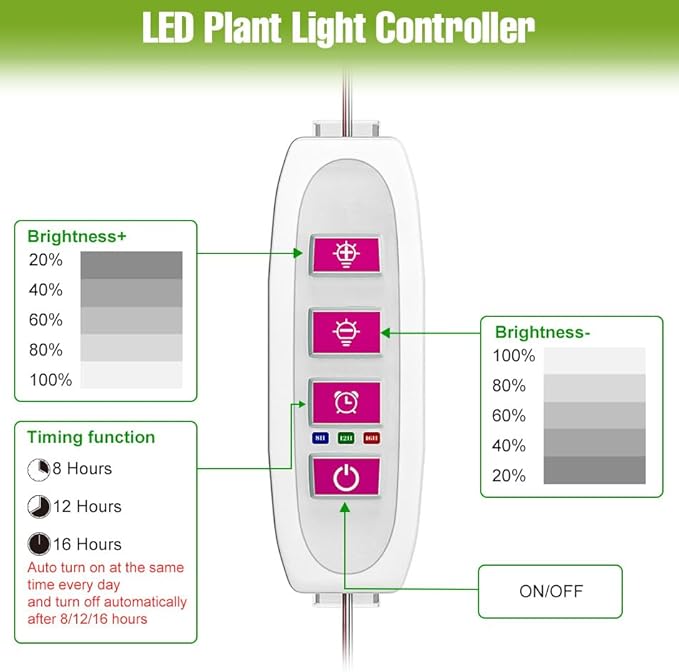 3Head Full Spectrum Cultivation Lamp 5 Level Dimmable Timing 4/8/12Hours Vegs Flowers Hydroponic Fill Lamps Sunlight Seeding Cultivate Light UV IR Greenhouse Tent Potted Succulent Seedling Lighting