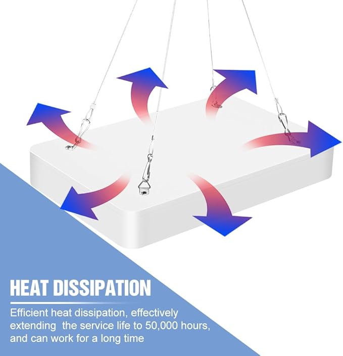 300W Full Spectrum LED Grow Light Sunlight 110V Plant Fill Lamp Veg/Bloom 2Modes Dimmable Red Blue Indoor Planting Lighting UV IR Greenhouse Tent Flower Succulent Seed Hydroponic Lighting Hook US Plug