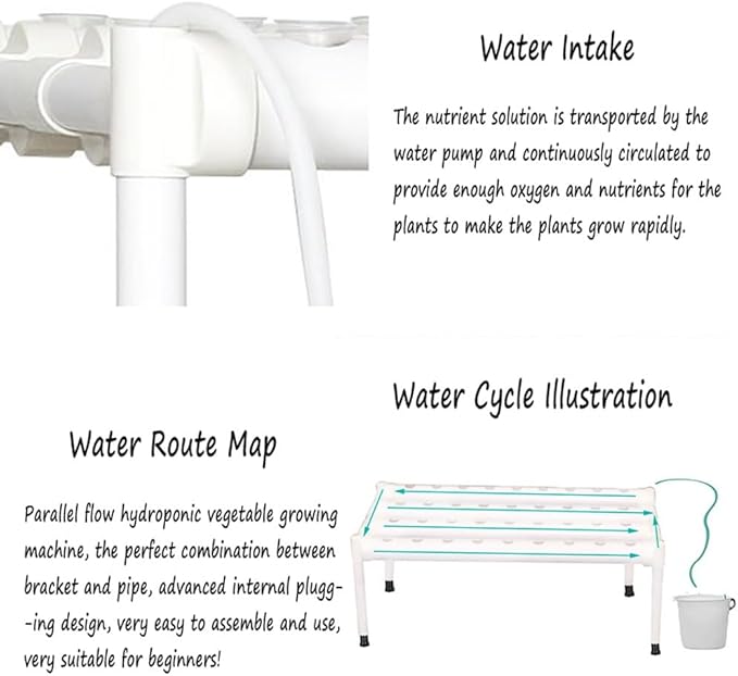 Hydroponics Growing SystemPVC Pipe Single-Layer 36 Holes Hydroponic with 30L Folding Water Tank Hydroponic Plants for Growing Lettuce... GYL24824(Color:Pads Style)