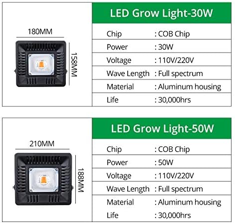 Lights 1pc LED Grow Light Plant Light LED COB Full Spectrum 150W 100W 50W 30W COB Growth Flood Light for Plant Flower Vegetable Phyto Lamp (Color : AC 110V Size : 100W)