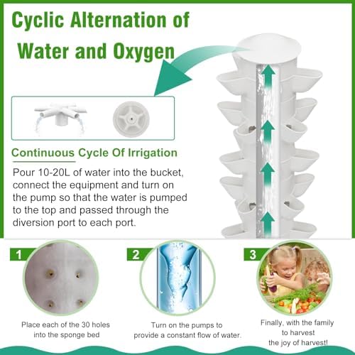 Garden Hydroponics Growing 30 Pods Hydroponics Tower Aeroponics Grow Kit Aquaponics Planting with Hydrating Pump Adapter Net PotsTim
