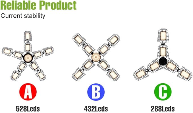 4Pack 200W Full Spectrum Grow Lamp 110V Foldable Greenhouse Tent Hydroponic Planting Box UV/IR Indoors Vegetable Flowers Fruits Fill Light 110V Red Blue Potted Moss Succulent Cultivation Lighting