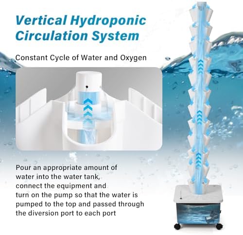 Hydroponics Growing Tower - Vertical Hydroponic System for Indoor and Outdoor Gardens 10-Layer Design with 50 Slots for Vegetables and Fruits Includes Silent Pump