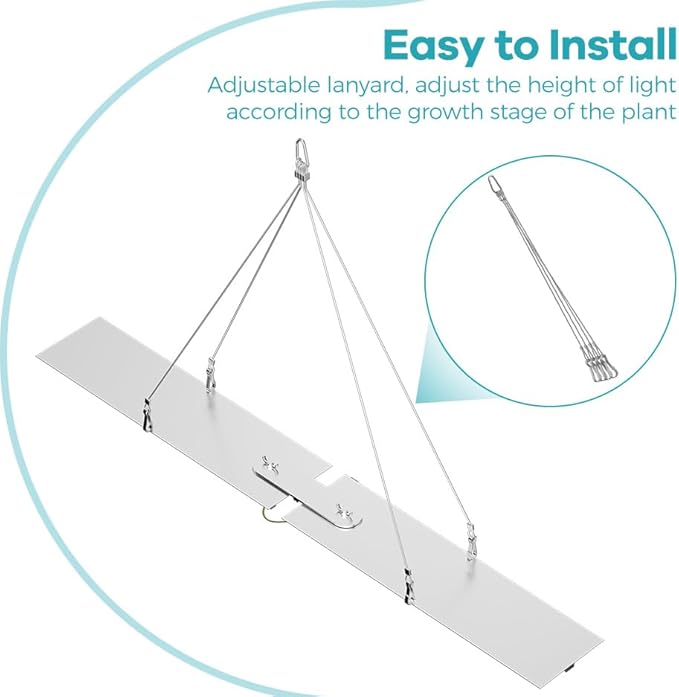 2Pcs 500W LED Full Spectrum Plants Lights 110V Sunlight Seed Hydroponic Lamps 100-277V Greenhouse Tent Fill Lights UV/IR Indoor Planting Panel Cactus Succulent Cultivation Lighting with Hook US Plug