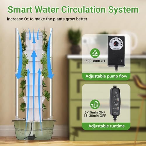Hydroponic Growing System Kit with LED Grow Lights Automatic Timer Indoor/Outdoor Garden 20-36 Plant Sites 7-Layer Vegetable Tower for Home &amp Urban Farming