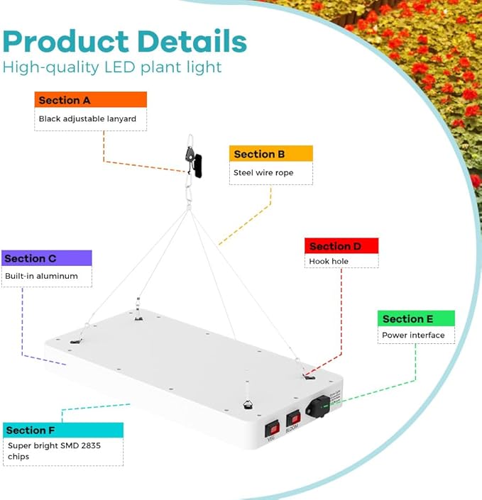 800W LED Planting Lamps 194 LEDs High-Efficacy &amp Deep-Reaching Dimmable Lights for Vegetable Seedlings and Flowering Plants Full-Spectrum Grow Lights for Hydroponic Indoor Greenhouses Fill Lighti