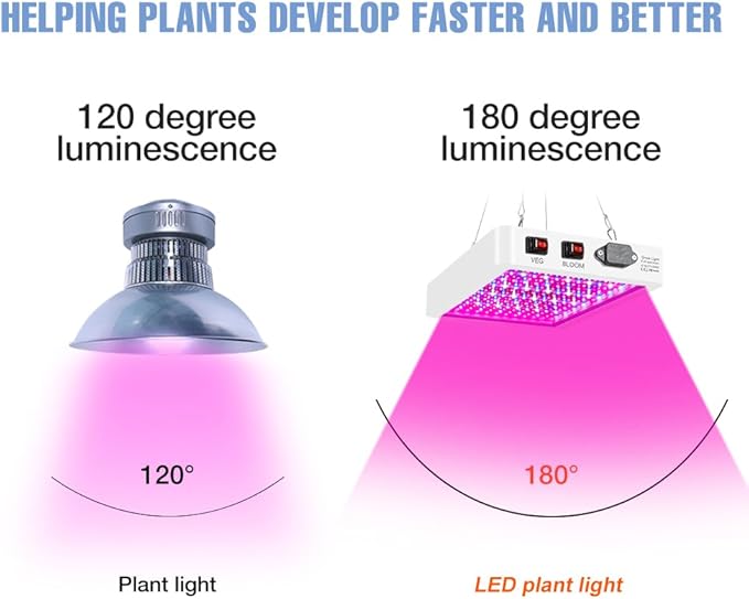 300W LED Plant Light Sunlight Full Spectrum Fill Lamps 216Leds Grow Lights Veg/Bloom Modes Dimmable Red Bule Greenhouse Hydroponics 100-277V Indoor UV IR Seeds Cultivation Lighting with Hook US Plug