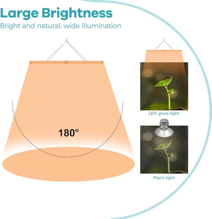 2PCS 1000W LED Grow Light Full Spectrum Indoor Planting Succulent Supplement Vegetable Seedling Flower Growth US Plug Hook Design Sunlight Simulation Photosynthesis Seedling Lighting Blooming&ampFrui