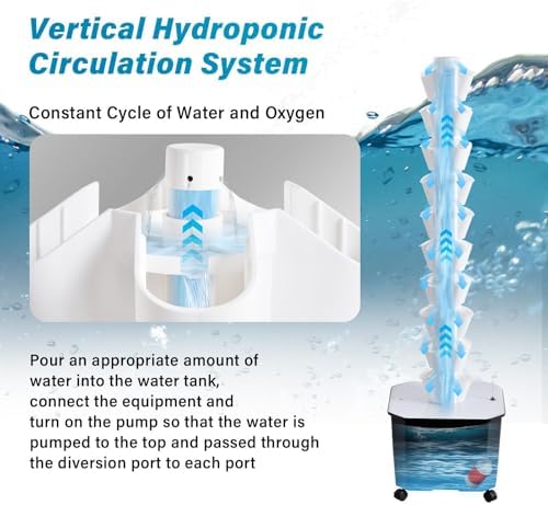 Hydroponic Grow Tower System for Fruits and Vegetables 10 Layers 50 Plant Sites Includes 50L Water Tank Water Pump &amp Timer Indoor/Outdoor Use