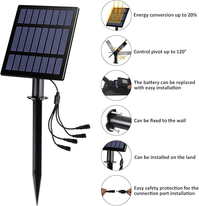 IgnisTerra Solar Spotlights 4-in-1 - Lighting Sensor &amp IP65 Waterproof Auto On/Off for Garden Yard Driveway &amp Pool - 200LM Super Bright White &amp Red Light Modes