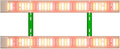 400W LED Sunlight Plant Light 100-277V Indoor Seedling Planting Panel Lamp UV/IR Succulent Cultivate Lamps Potted Fruit Flower Vegetable Cactus Moss Fill Lighting 110V US Plug with Hook Hanging