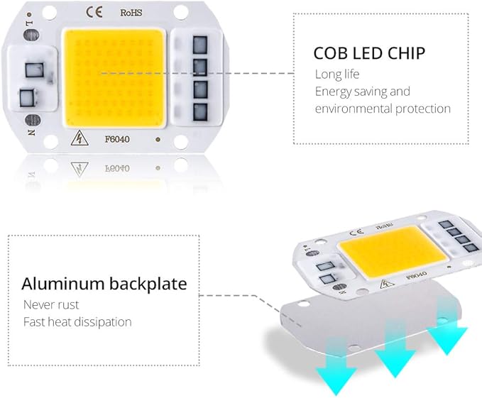Fengyan Home Bulbs 1pack LED COB Chip Bulb Light 50W 30W 20W 220V 110V DIY Smart IC Plant Full Spectrum LED Grow Light Indoor Plant Seedling Flower Grow Household Lamp