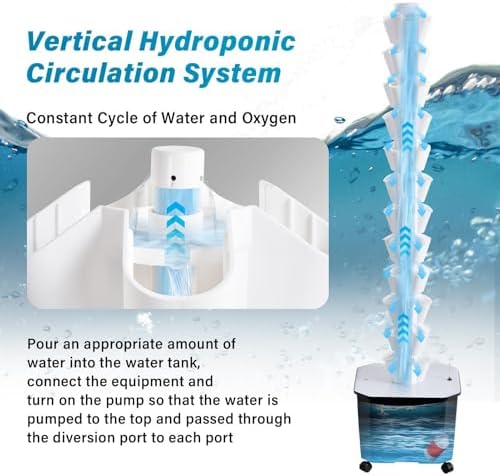 Hydroponic Grow Tower Aeroponic System for Fruits and Vegetables 10 Layers 50 Plant Sites Includes 50L Water Tank Water Pump &amp Timer Indoor/Outdoor Use