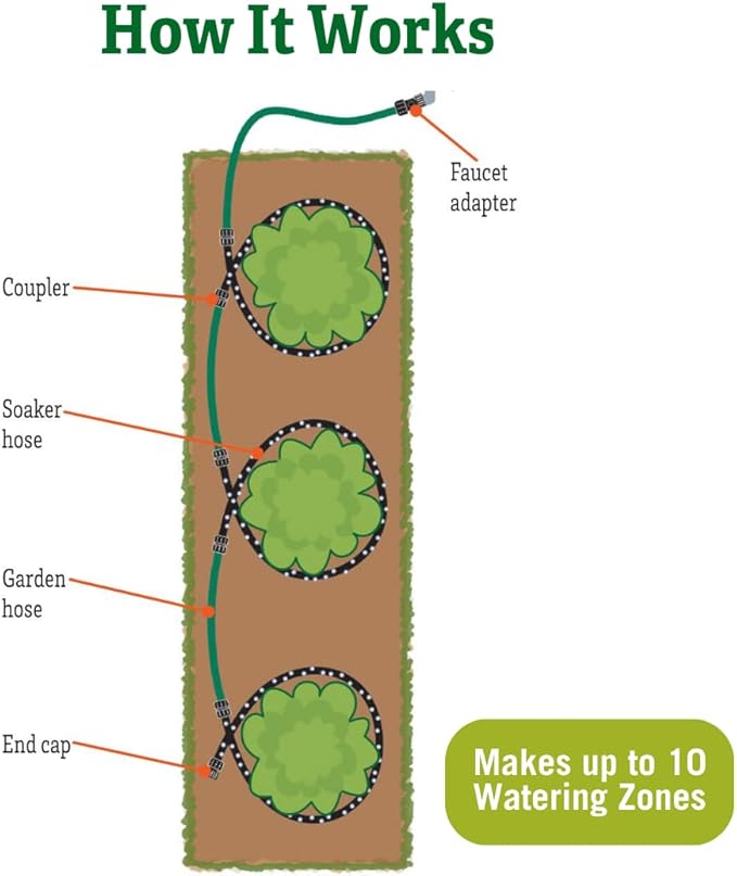 Gardener's Supply Company Landscape Watering Snip-n-Drip Soaker System | Outdoor Watering Sprinklers for Yard Garden Soaker System | Self Watering Planters Drip Sprinkler Set