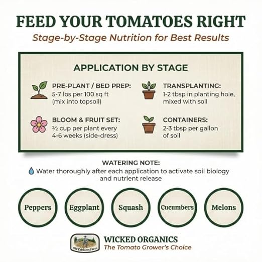 Old Cobblers Farm™ Wicked Organics Organic Tomato - for Strong Vines Blossom Growth &amp Flavorful Fruit (5 lbs | 10 lbs | 15 lbs | 20 lbs) (20lbs)
