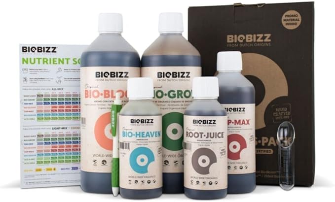 Biobizz Starters Pack