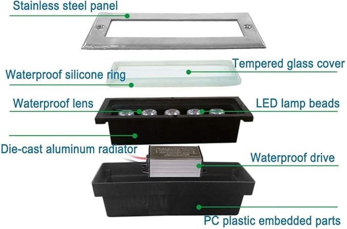 Ground LED Landscape Lights - Outdoor Buried Lights Led Recessed Ground Spotlight Rectangular Underground Light Outdoor Garden Floor Lamp Waterproof Path Lighting FloorWhite Light-5W