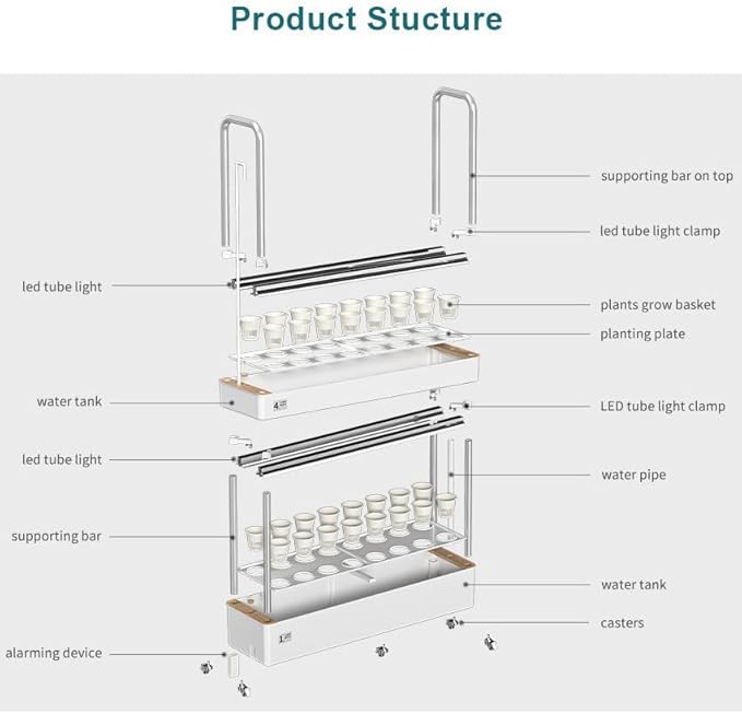 48/64/90/120 Hole Garden Hydroponic Growing Sys-tem With LED Light Aeroponic Garden Tower Hydroponics growing tower for Lettuce VegetablesGrowSponge-90holes