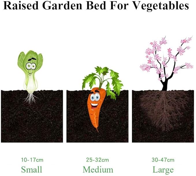 YSUEFIJO Outdoor Raised Garden Bed Raised Garden Bed Kit Plastic Planter Box Indoor Rectangular Planter Raised Beds for Vegetables for Flowers Herbs Fruits
