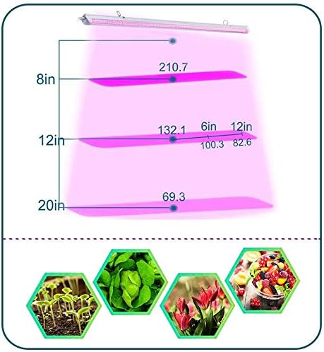 6 PACK LED Grow LightT8 Integrated Growth Tube Lamp 4ft 270W(45w x 6 1400W Equivalent)Full Spectrum Sunlight ReplacementDouble RowLinkable DesignHigh Output4 Foot Plant Lights for Indoor Plant
