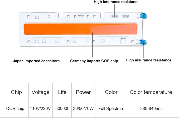 Landscape Lights 1pc LED Grow Light COB Chip Full Spectrum Phyto Lamp Diode Aquarium Plant Light Led Matrix 220V 110V 20W 30W 50W 70W Grow Light LED Street Lamp