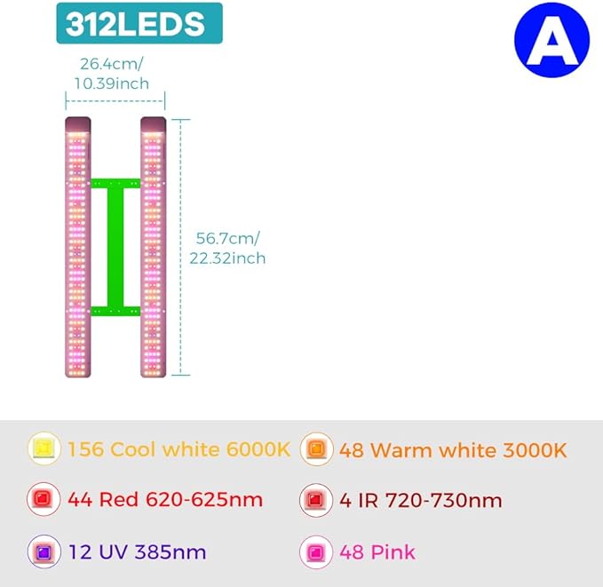 2-Heads 400W Full Spectrum LED Plant Grow Lights with Red &amp Blue Lamps–312 LEDs Deliver Balanced Light for Seedlings Herbs and Small Potted Flowers US Plug Compatible with 100-277V Easy to Ins