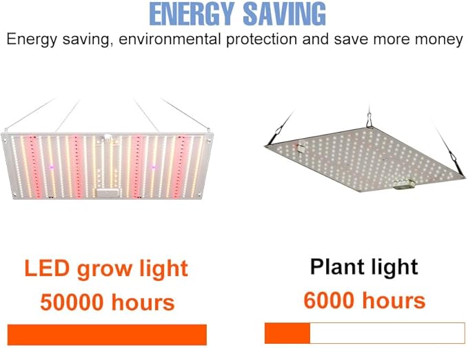 2PCS 2000W with 2835 Chips Premium High-Yield Diodes. Dimmable &amp Quiet Full Spectrum with Red Blue UV/IR for Robust Plant Growth. Veg &amp Bloom Modes Perfect for Large Indoor Gardens Hydroponi