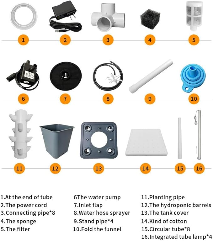Hydroponics Growing System Pods Hydroponics Tower with Hydrating Pump Vertical Tower for Herbs and Vegetables Aeroponics Growing Kit with Time Control20holes