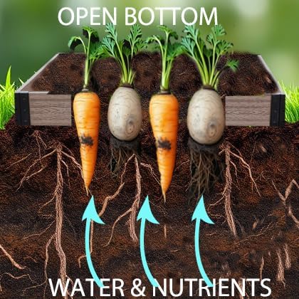 Everbloom Essential Raised Garden Bed 36x38x7Composite Wood Plastic Planter Box Outdoor Easy Assembly Brown Rectangle Planter for Vegetables Flowers HerbsBackyard/Patio/Gardener