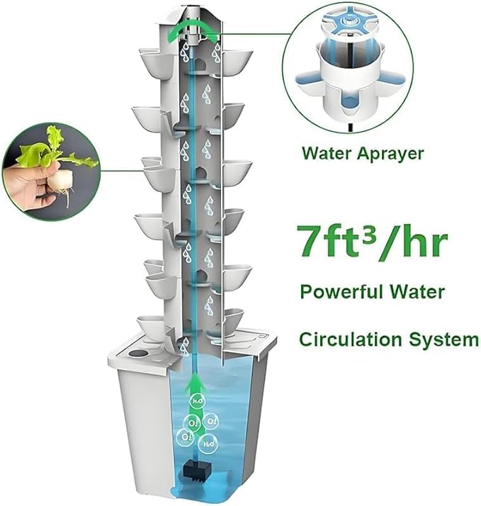 Vertical Hydroponic Tower Garden Growing System - Indoor Planter Kit with 30 Pods Aeroponic-Style Tower for Herbs Vegetables Lettuce &amp Strawberries Home Countertop Grow System White