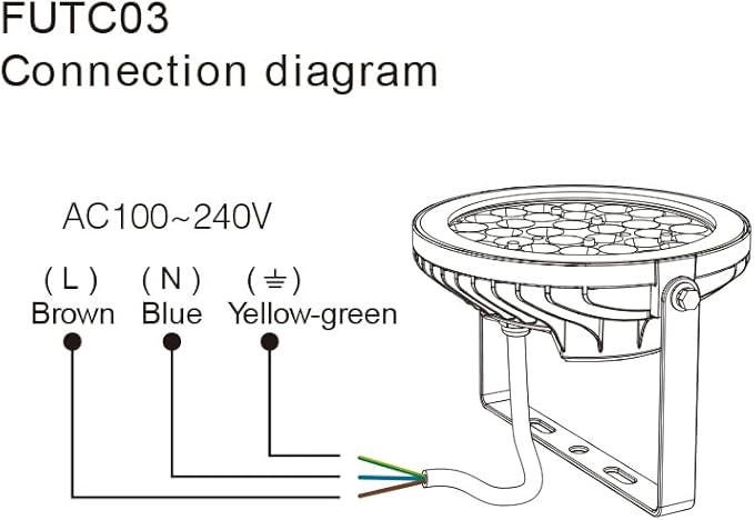 LGIDTECH FUTC03 RGB+CCT Outdoor 15W LED Landscape Garden Spotlight AC 100-240VColor ChangingCCT Color Temperature AdjustableMemory Function.No Plug