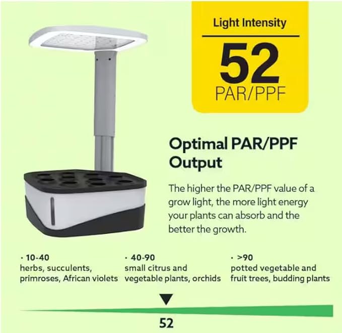 Feit-Electric 20 in. 37-Watt Integrated Full Spectrum LED Non-Dimmable Indoor Premiun Table Top Plant Grow Light Fixture Daylight GLP20/TABLE/37W/LED (1034)