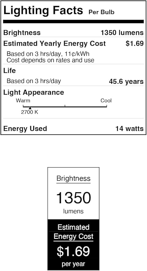 Westinghouse Lighting 6137100 Dubrow Traditional One-Light 11 Inch 14 Watt LED Indoor Flush Mount Fixture with Color Temperature Selection Brushed Nickel Finish White Alabaster Glass Shade