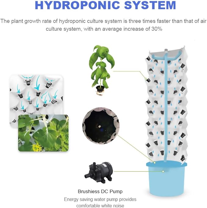 Hydroponics Growing System 6/8/10 Floor Vertical Hydroponics Tower with 100L Water Tank Aeroponics Growing Kit Smart Garden Planter Germination Kit Hydrating Pu