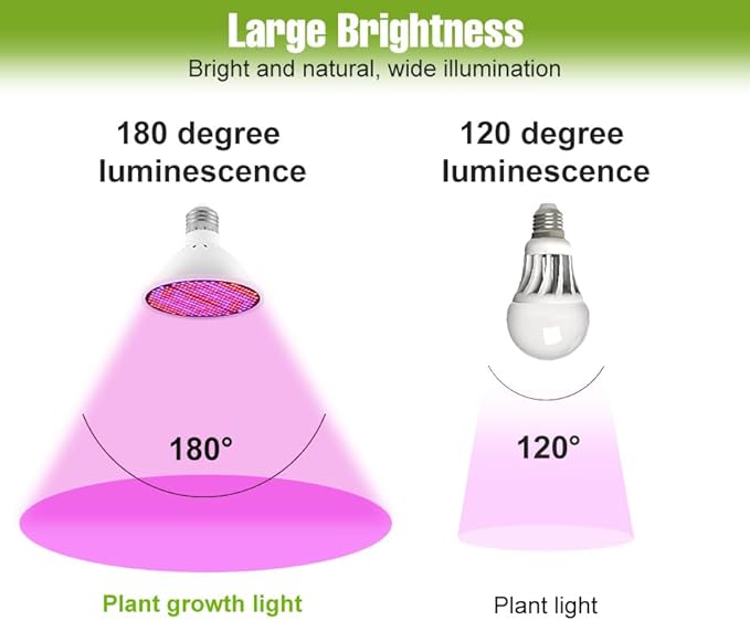 4PCS 30W LED Indoor Flower Planting Lamping UV/IR Full Spectrum Natural Red Blue Hydroponic Bulbs AC100-277V Hydroponic Potted Moss Fill Bulb 110v Greenhouse Tent Vegetable Flowers Succulent E27/E26