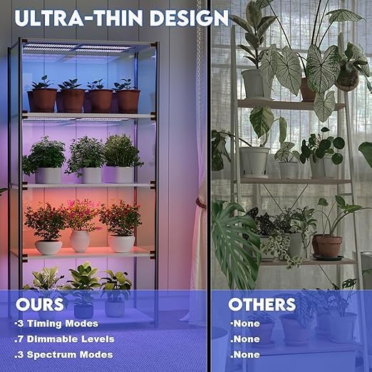 Under Cabinet Grow Light LED Grow Lights for Indoor Plants Full Spectrum Plants Light for Shelves with Auto Timer 3/9/12H 616LEDs Ultra-Thin Grow Lights Panel for Seed Starting Flowers Veg 4Pack