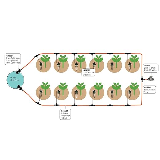 Blumat TROPF Medium Deluxe Irrigation Kit (12 Pack) Water Up to 12 Plants | Automatic Watering System | Garden Patio Hanging Baskets Raised Bed Greenhouse | Sustainable Outdoor System