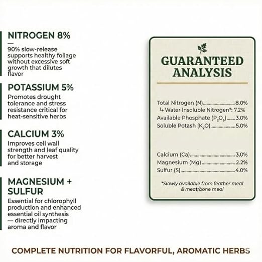 Old Cobblers Farm™ Wicked Organics Organic Herb Fertilizer- All-Natural Slow Release Plant Food for Garden Herbs – Supports Healthy Growth Flavor and Soil Vitality (5lbs|10lbs|15lbs|20lbs) (10lb)