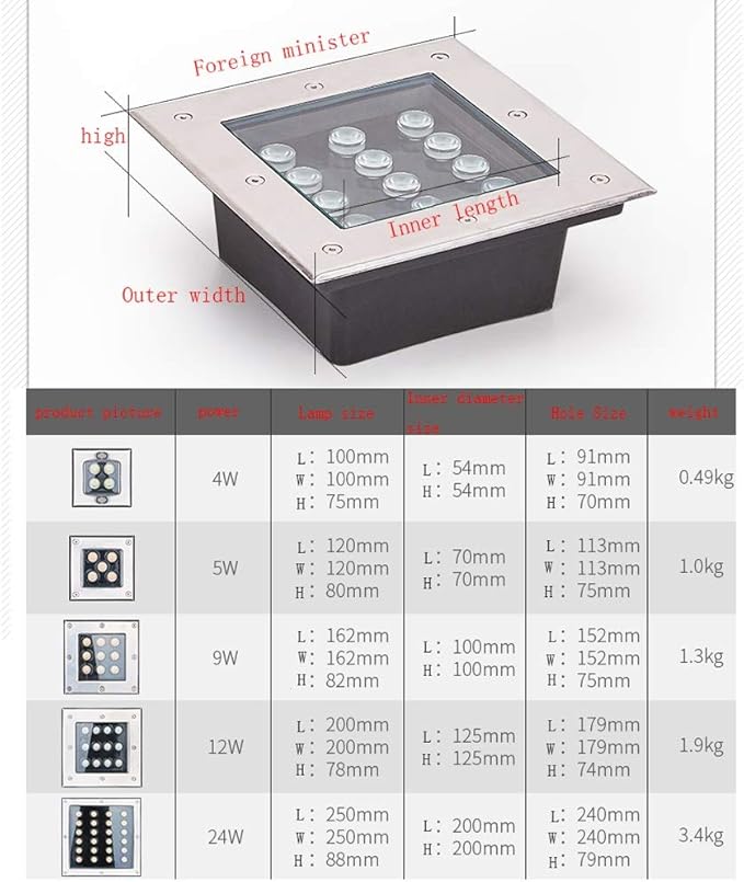 5W LED Embedded Underground Light IP55 Waterproof Outdoor Garden Landscape High Bright Recessed Lamp Buried LED Lighting for Garden Decoration Spotlight Fittings