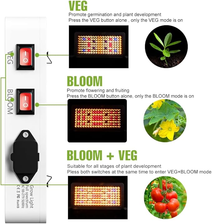 300W LED Grow Lights Full Spectrum Indoor Green Plant Lamp Veg/Bloom Modes Dimmable Growth Box Fill Light 100-277V Flower Seeding Hydroponic System Greenhouse Tent Cultivate Lighting with Hook US Plug