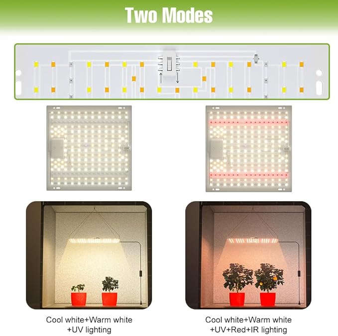 2Pack 300W Full Spectrum Grow Light 110V Plant Cultivation Lights AC100-277V Sunlight Hydroponic Seeds Fill Lamp UV/IR Greenhouse Succulent Flowers Fruits Potting Cactus Vegetable Planting Lighting