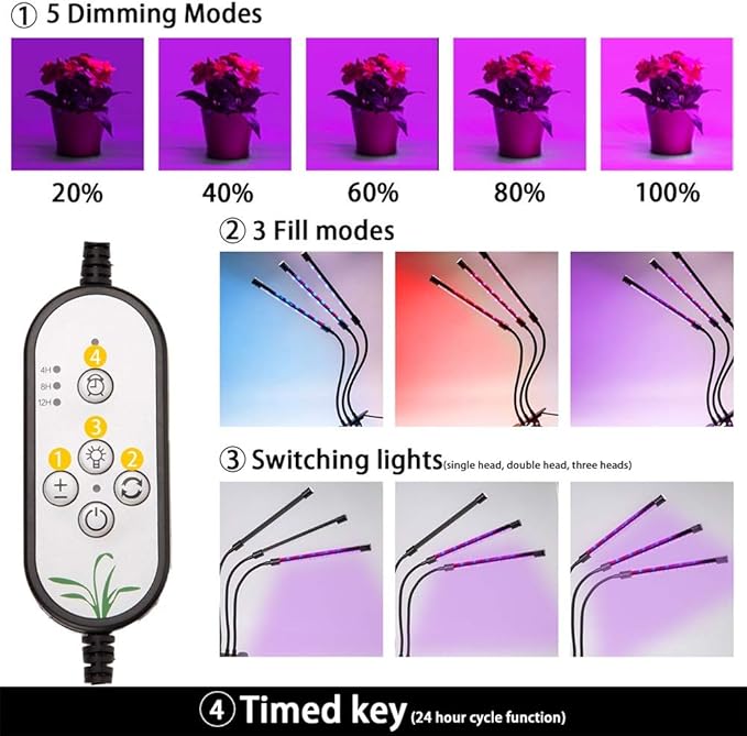 27W LED Plant Grow Light Indoor 3-Head 360¡ãFlexible Gooseneck Arm with Automatic Timing Function Grow Light 5 Dimmable Levels Spectrum with Desk Clip Plant Light