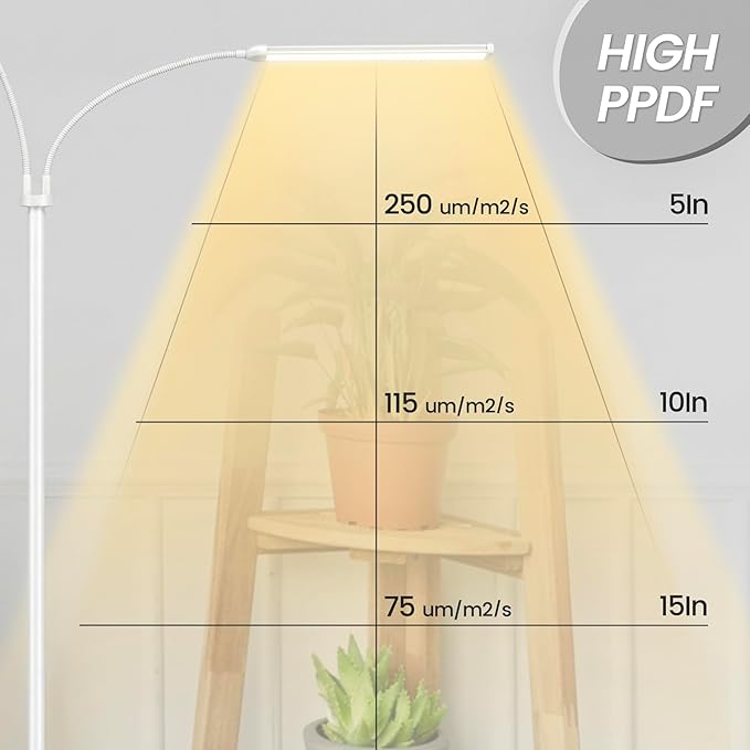 Plant Grow Light for Indoor Full Spectrum Dual Heads Grow Light 66.5in Extendable Stand144 LEDs10-Level Dimmable Auto Timer Adjustable Gooseneck Floor Lamp for Tall Large Plants